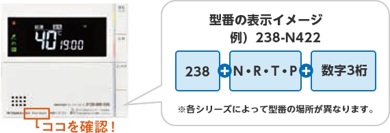 型番の表示イメージ